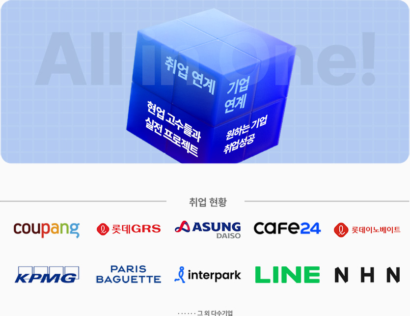 취업현황